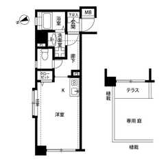 プレール中延のサムネイル
