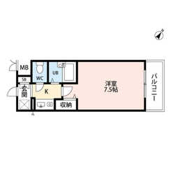 プレール中目黒のサムネイル