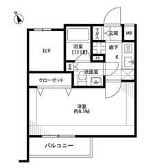 プレール・ドゥーク田園調布のサムネイル