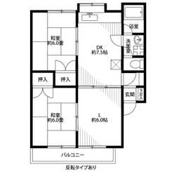 サンステージ斉藤Ⅱのサムネイル