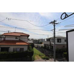 プレジール デュオ Ⅰのサムネイル