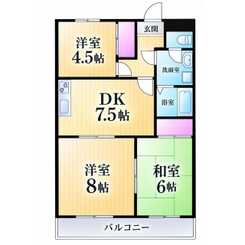 第二田口ビルのサムネイル
