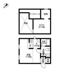 プリマ　ラウレアⅡのサムネイル
