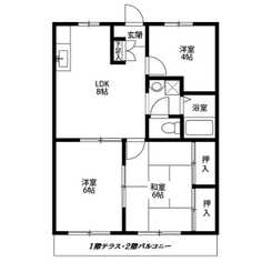 ロイヤルレジデンスのサムネイル