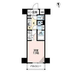 プレール・ドゥーク西浅草のサムネイル