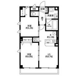 ロチュス・ルカルデのサムネイル