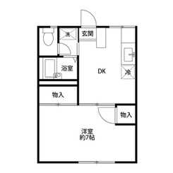 エステートピッコロのサムネイル