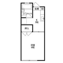 シャルム伊藤のサムネイル