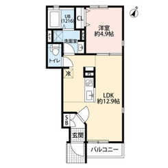 Dura Casa松戸のサムネイル