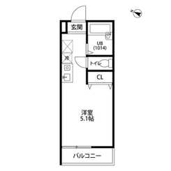 エザンス稲田堤のサムネイル