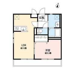 デュラカーサ・ルシア河輪森のサムネイル