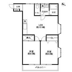 メゾンホソダＢのサムネイル