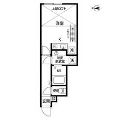 Westinのサムネイル