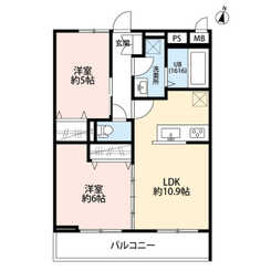 リコルテ湘南Ⅱのサムネイル