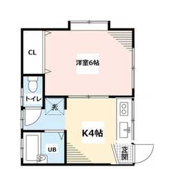 テンダーハウスのサムネイル