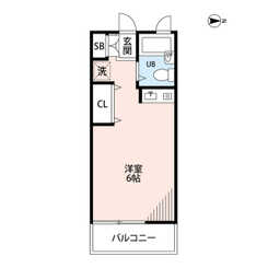 アルス東府中のサムネイル