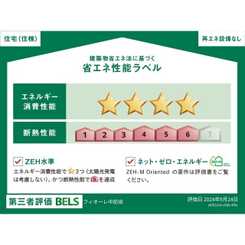 フィオーレ中前田のサムネイル