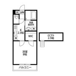 ラ・アンブルのサムネイル