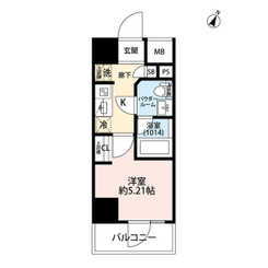 プレール・ドゥーク川口並木のサムネイル