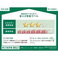 クレール　上池田のサムネイル