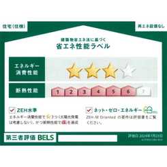 Sabio宮の下のサムネイル