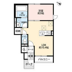 シャトームラシュウⅢ