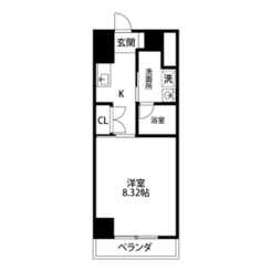 フローラ供米田のサムネイル